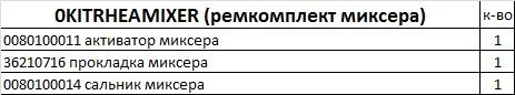 0KITRHEAMIXER (ремкомплект миксера) фото 2
