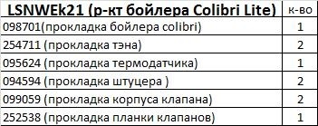 LSNWEk21 Revisionsset Colibri Lite фото 2