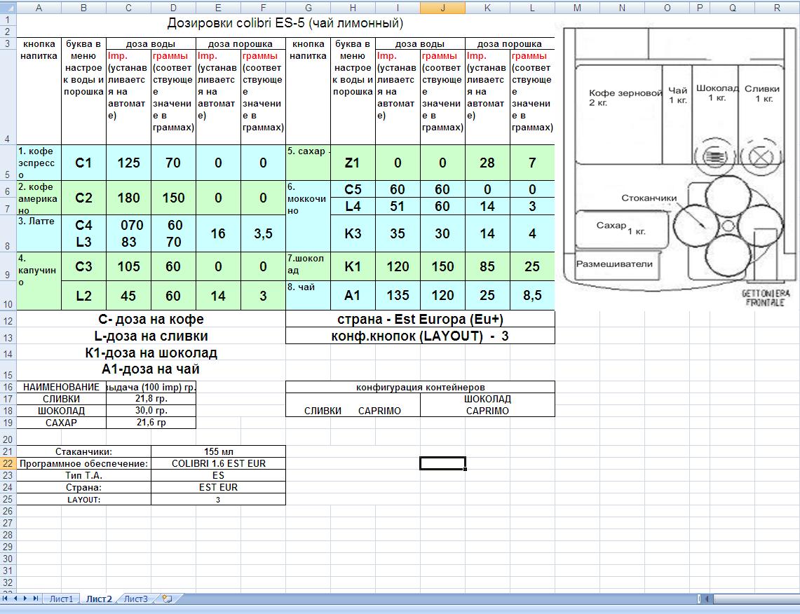 colibri_es-5caprimo_1.xls