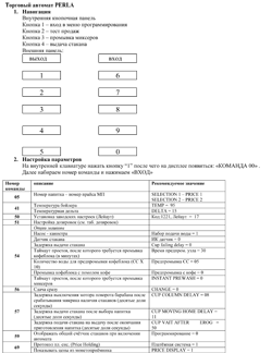 nastroyki_korotko_perla.rar