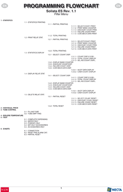 SolistaES Программирование_en.pdf