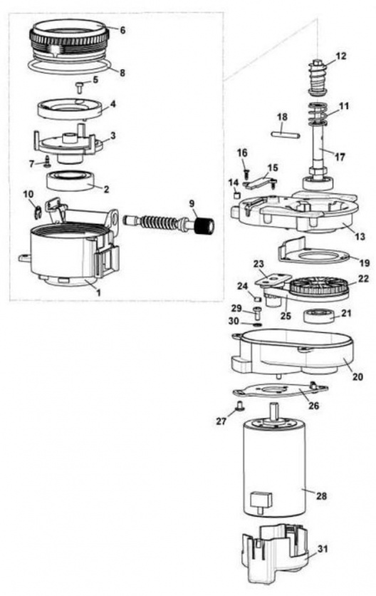 VERTICAL MILL GROUPS