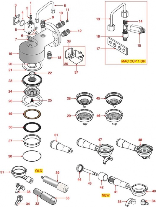 PROGRAMVIP MACCAP PERSONAL