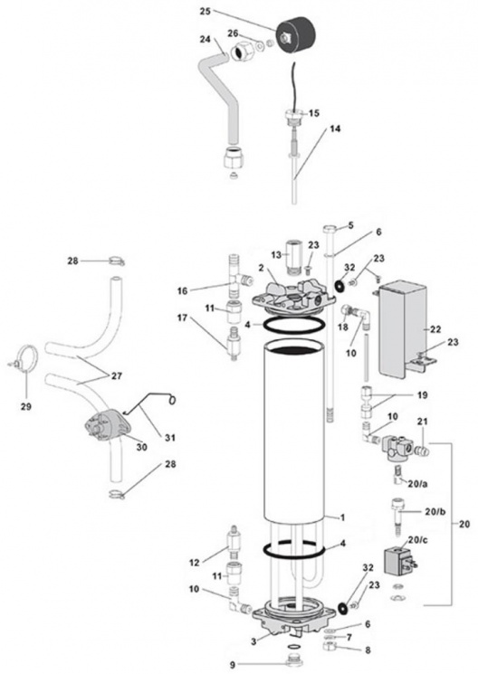 MM 195 MICRO GROUP BOILER