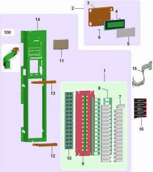 3 Клавиатура, дисплей