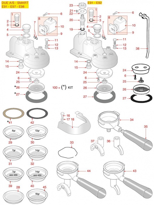 E91-E92-E97-E98-DUE-SMART