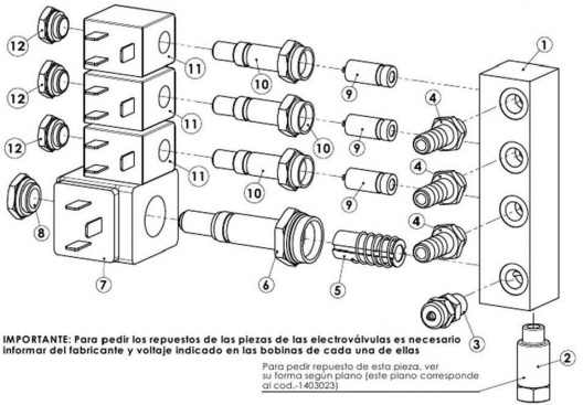 Клапанная группа