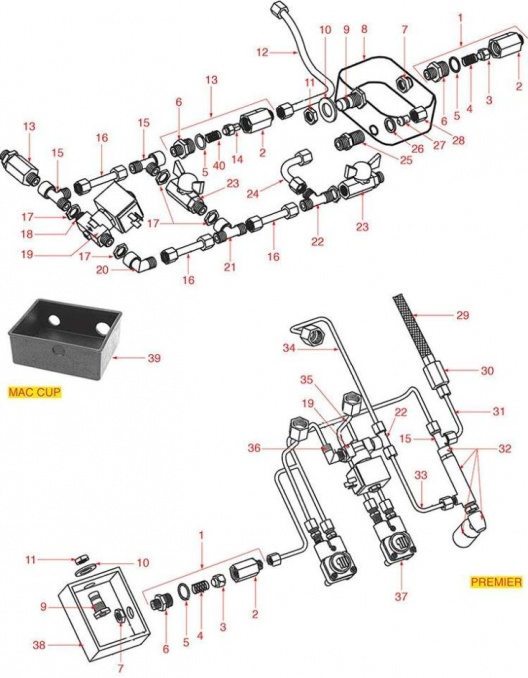 PROGRAMVIP,MACCUP,MAC2000