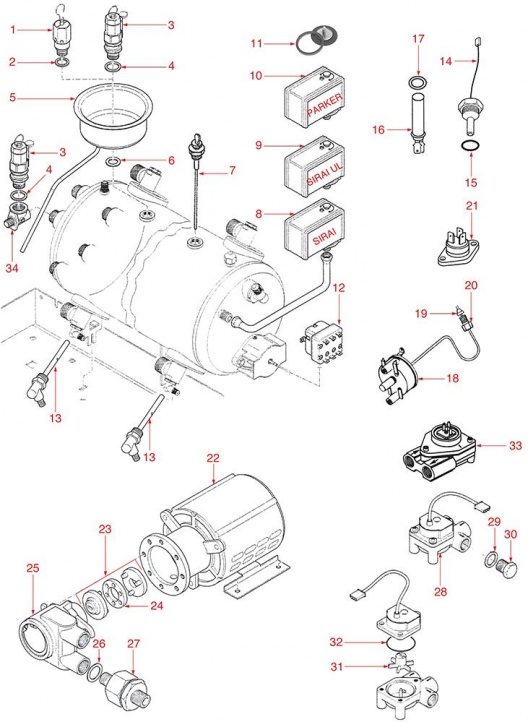 E91-E92-E97-E98-DUE-SMART