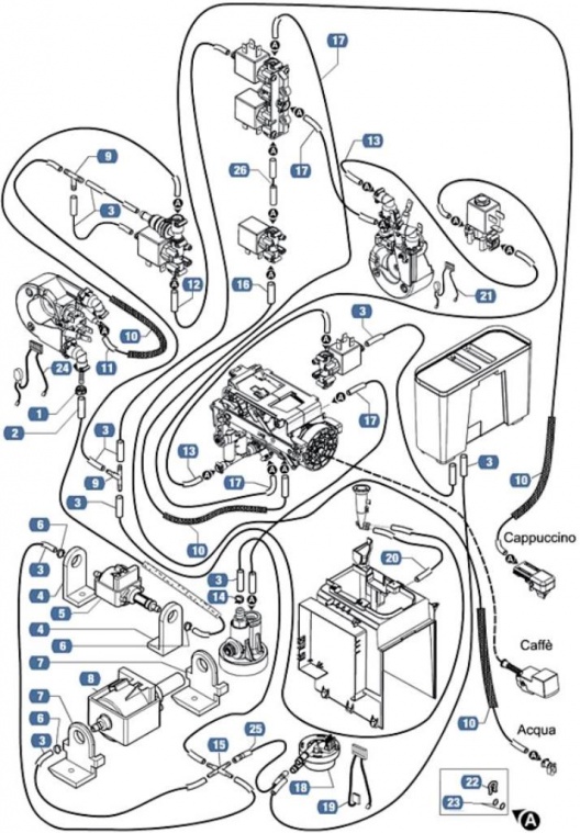 7 - CIRCUITO IDRAULICO