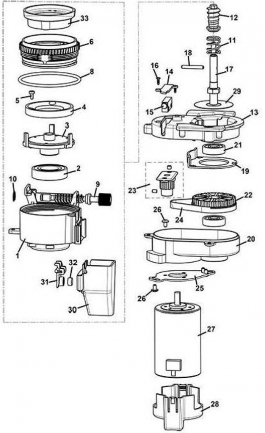 VERTICAL MILL GROUPS