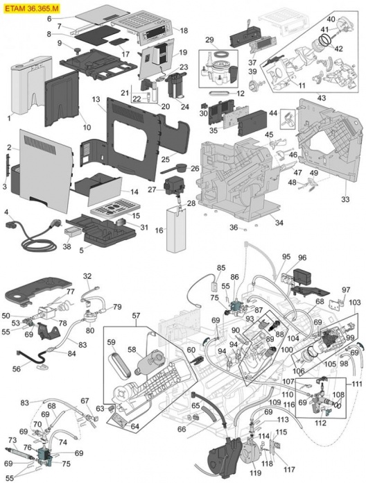 Delonghi ETAM36.365.M