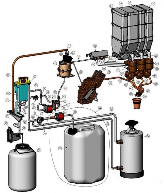 Гидравлическая система, конистра, миксеры