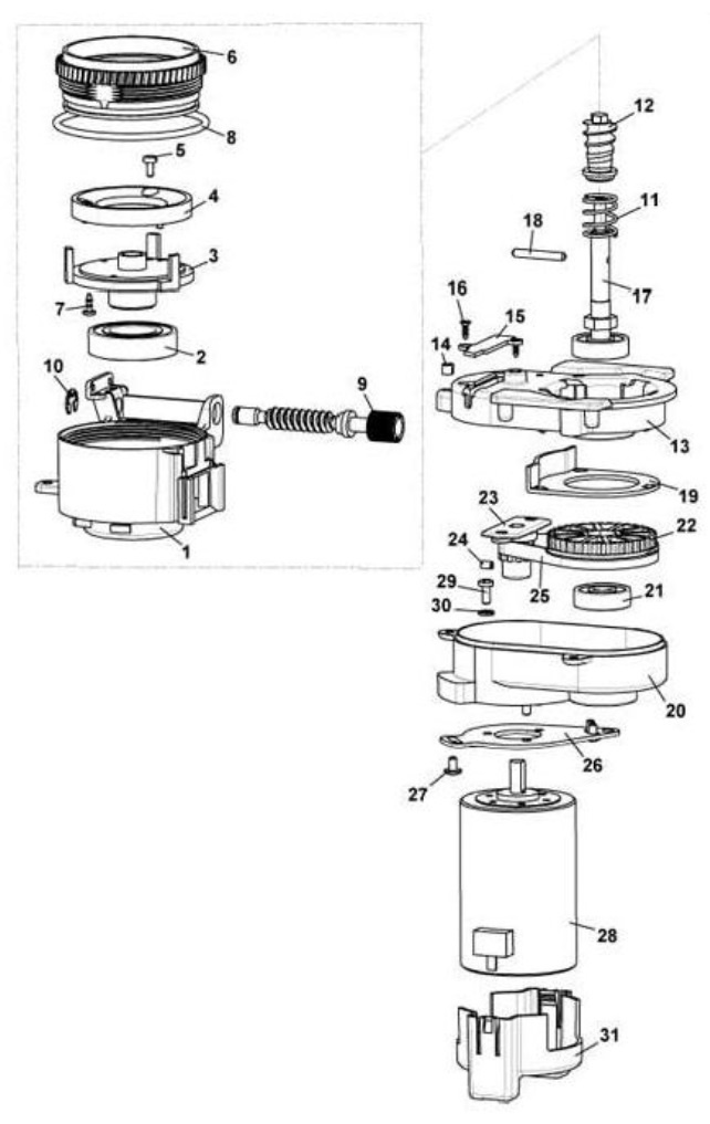 VERTICAL MILL GROUPS