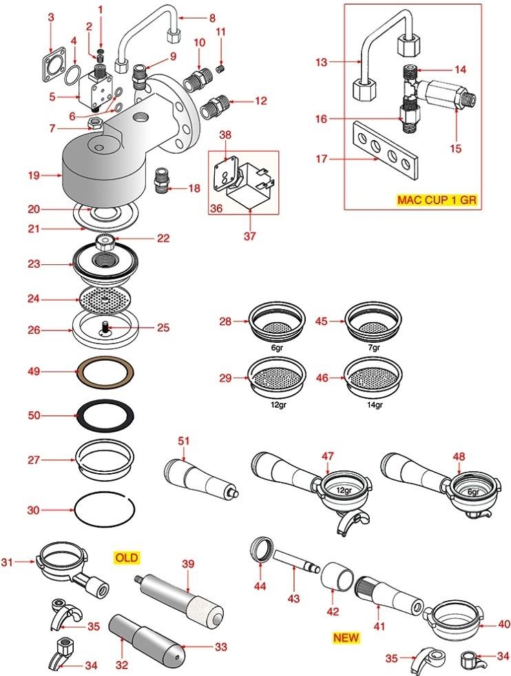 PROGRAMVIP MACCAP PERSONAL