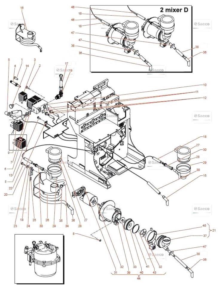Клапанная группа, миксер