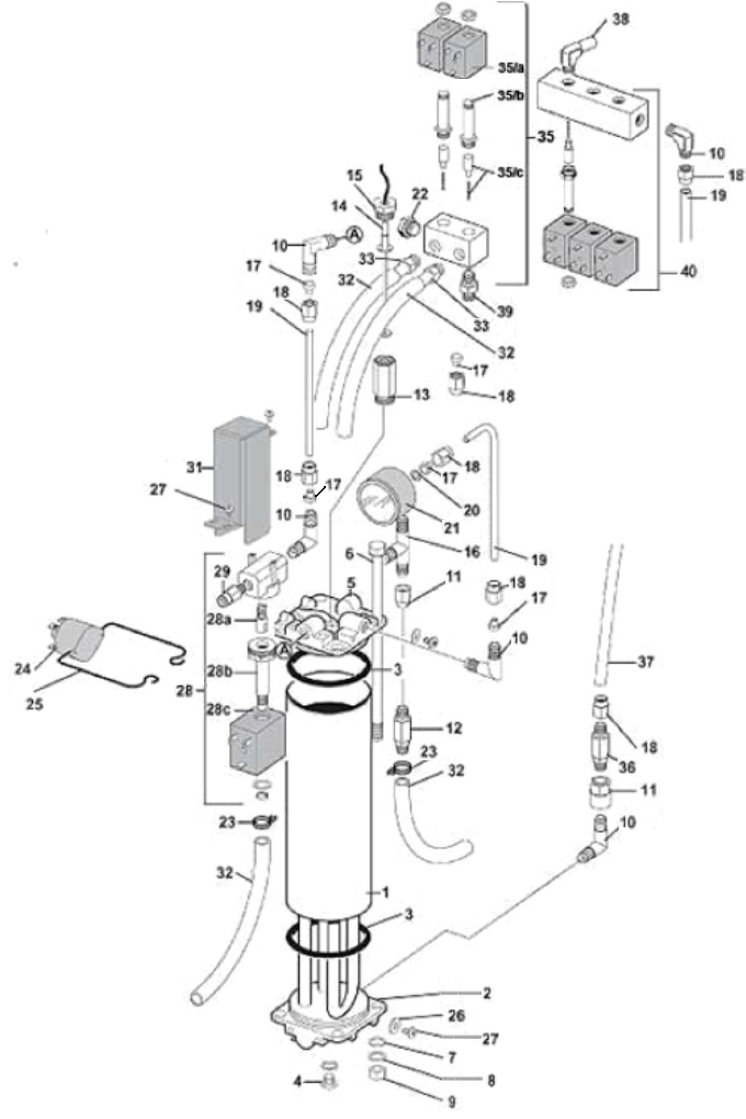 MM 195 MICRO GROUP BOILER