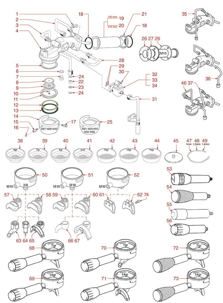 M20-M25-M27-M28-M29-M30-M31-M32