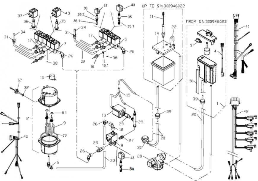 Гидравлическая система