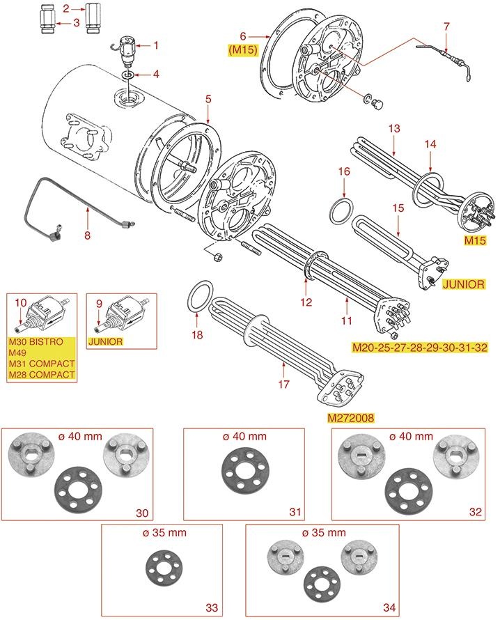 J-M15-20-22-25-27-28-29-30-31-32