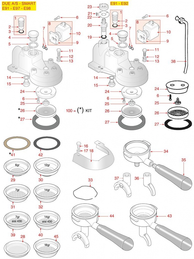 E91-E92-E97-E98-DUE-SMART