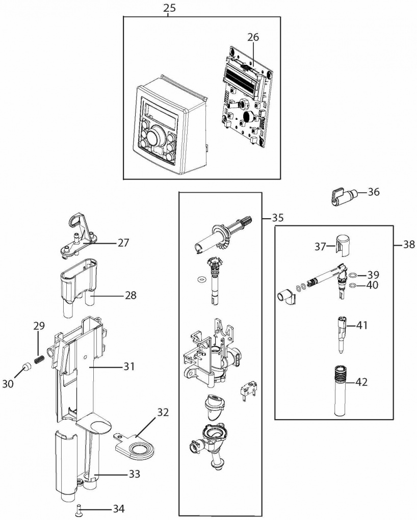Панель выбора, капучинатор