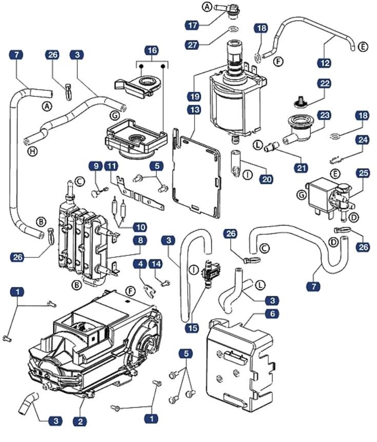 2 - GRUPPO EROGAZIONE