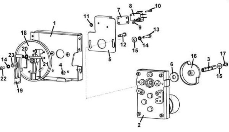 COFFEE BEANS GROUP SUPPORT