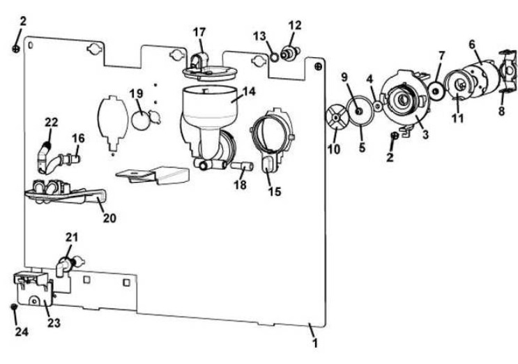 MIXER PLAN (INSTANT VERSION)
