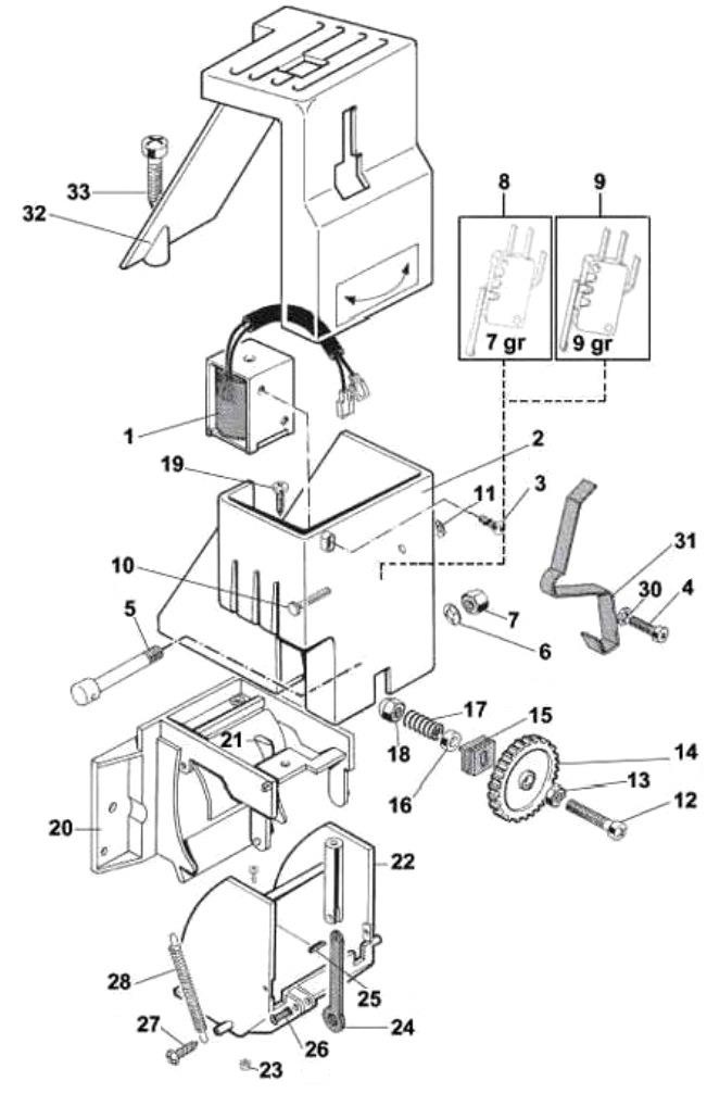PL BATCHER GROUP WITH SETTING