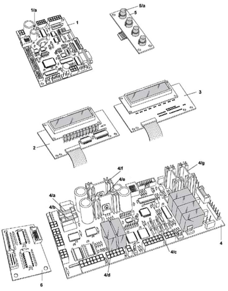 NEW ELECTRONIC CONTROL AND POWER LOGIC