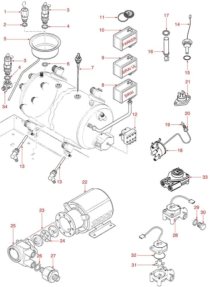 E91-E92-E97-E98-DUE-SMART