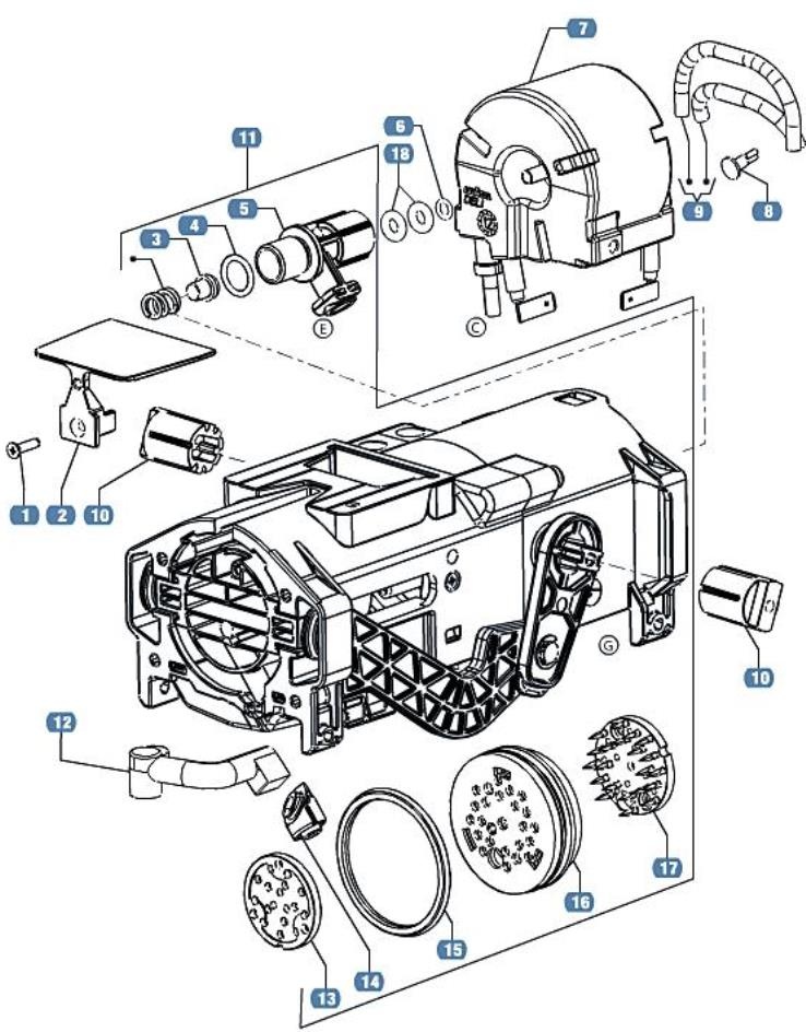 2 - GRUPPO EROGAZIONE